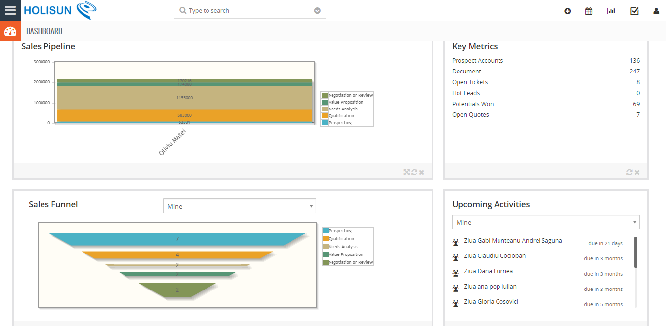 procese de business automatizate